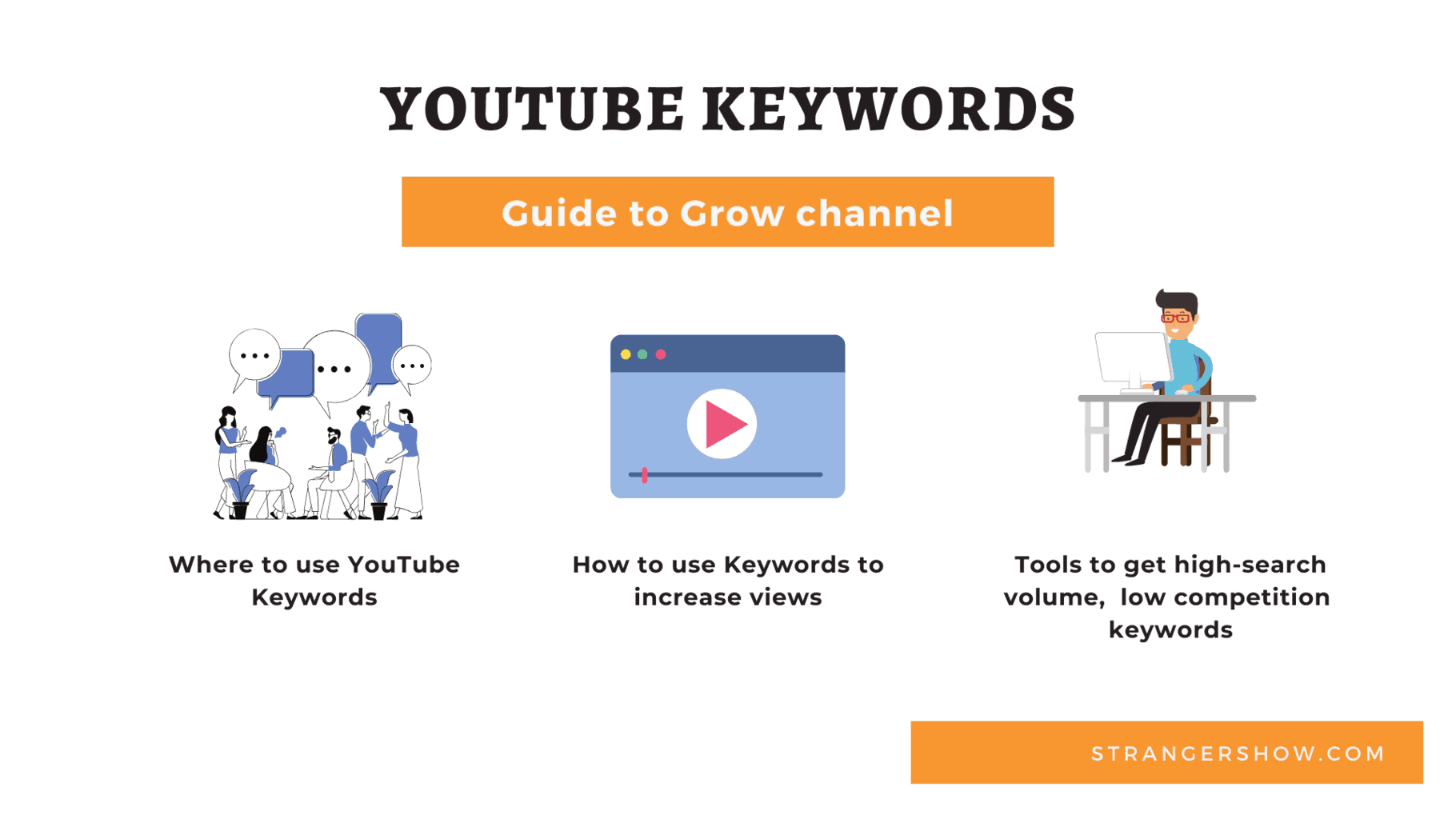 Unlock YouTube Growth: How to Effectively Use Keyword Planner for Video Optimization