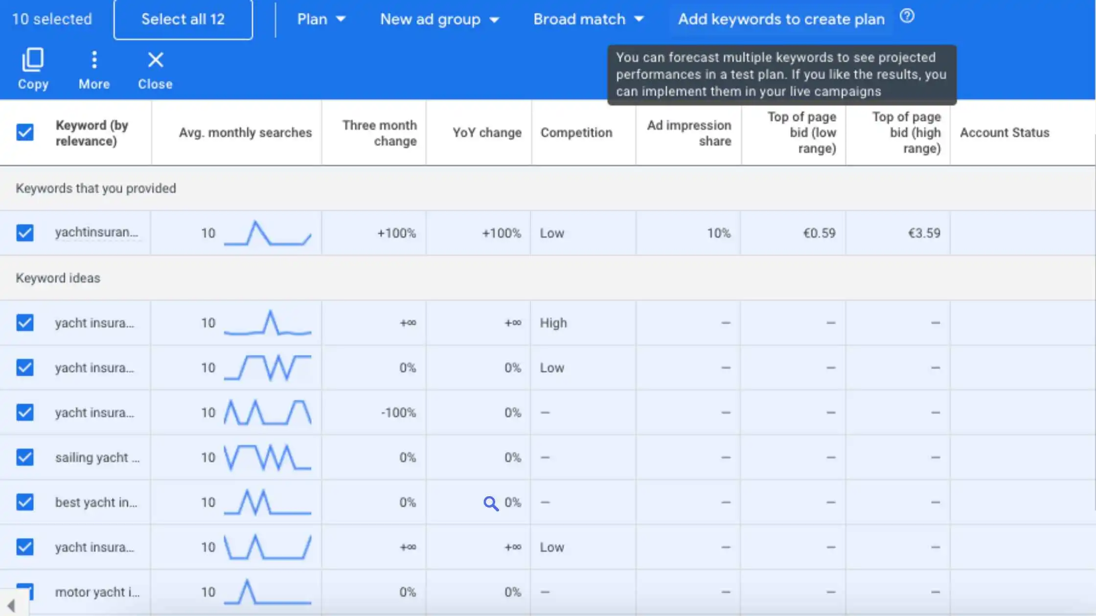 How to Use Google Ads Keyword Planner for Effective Keyword Research in 2023