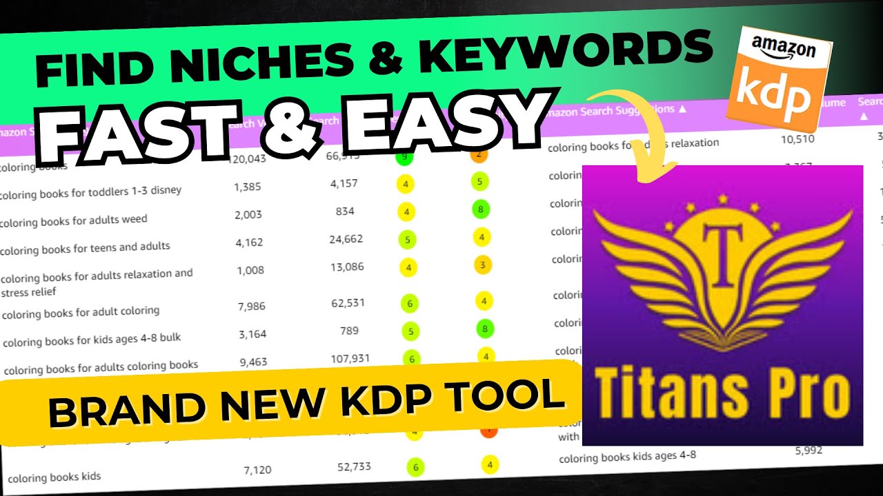 Titans Pro - The Best Amazon KDP Keyword Research Tool for Publishers