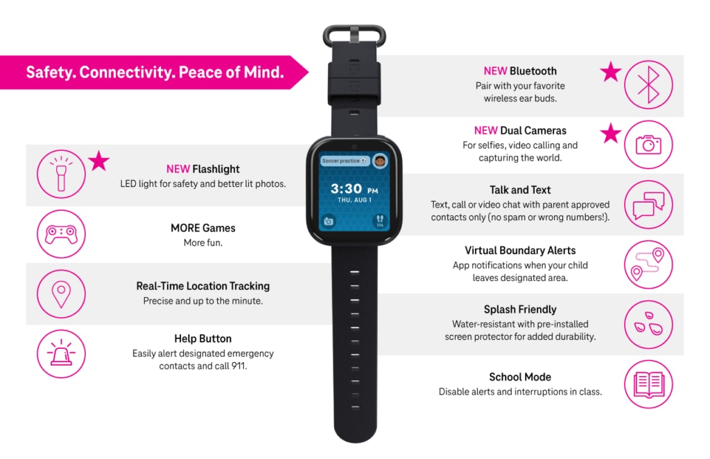 Everything You Need to Know About T-Mobile SyncUP Kids Watch 2