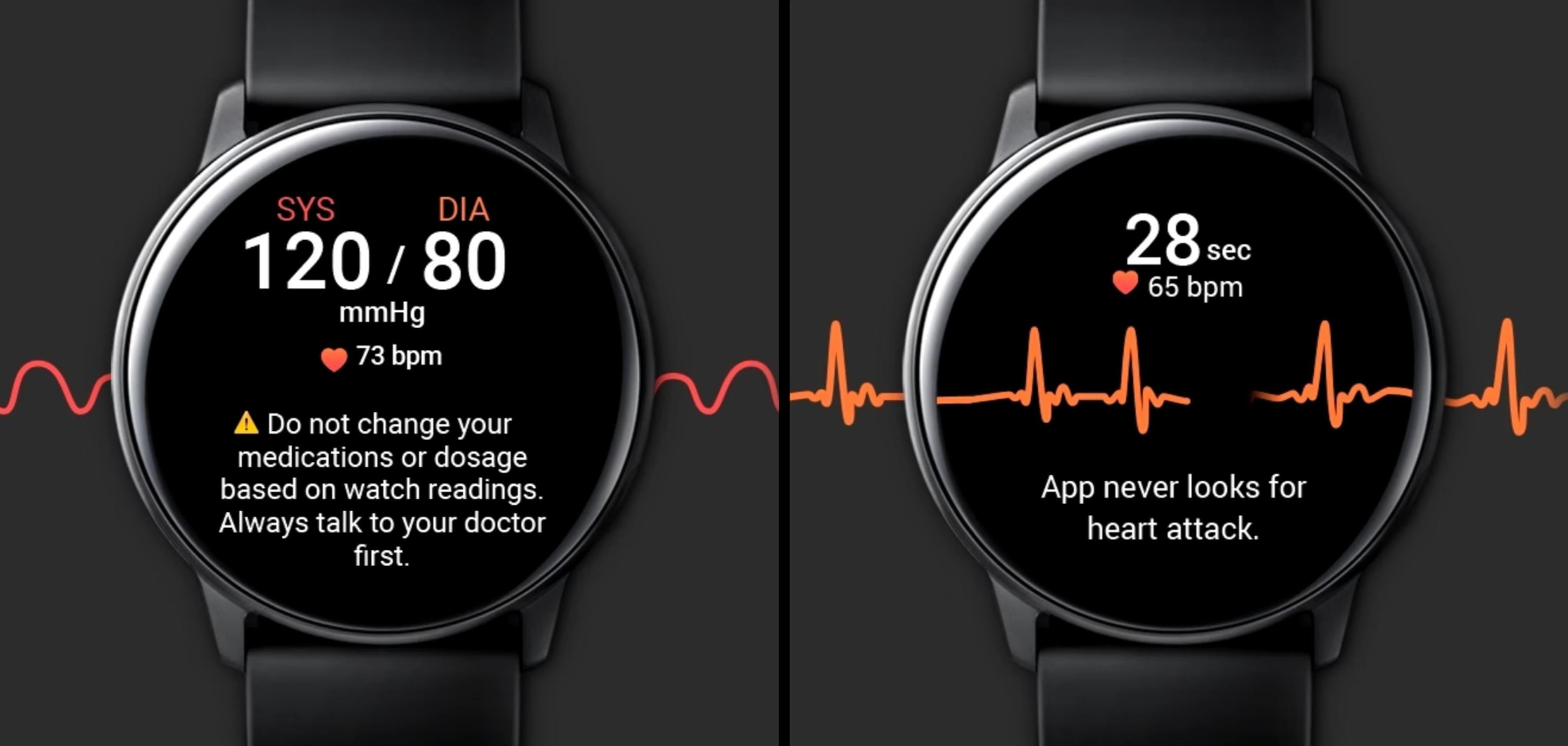 Samsung Galaxy Watch 5 Pro Blood Pressure Features: What You Need to Know