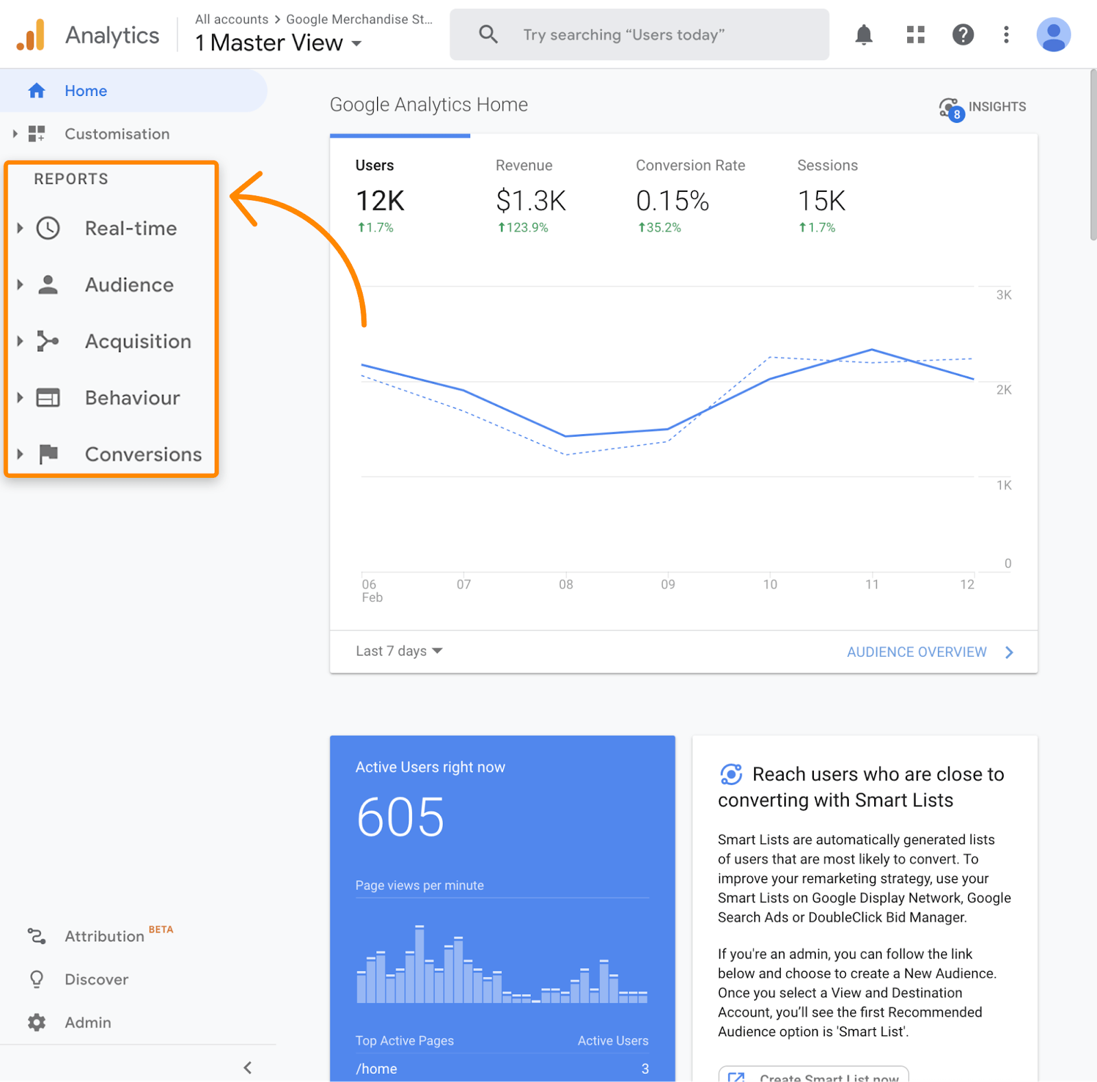 Master Keyword Tracking in Google Analytics 4 for Better SEO Insights