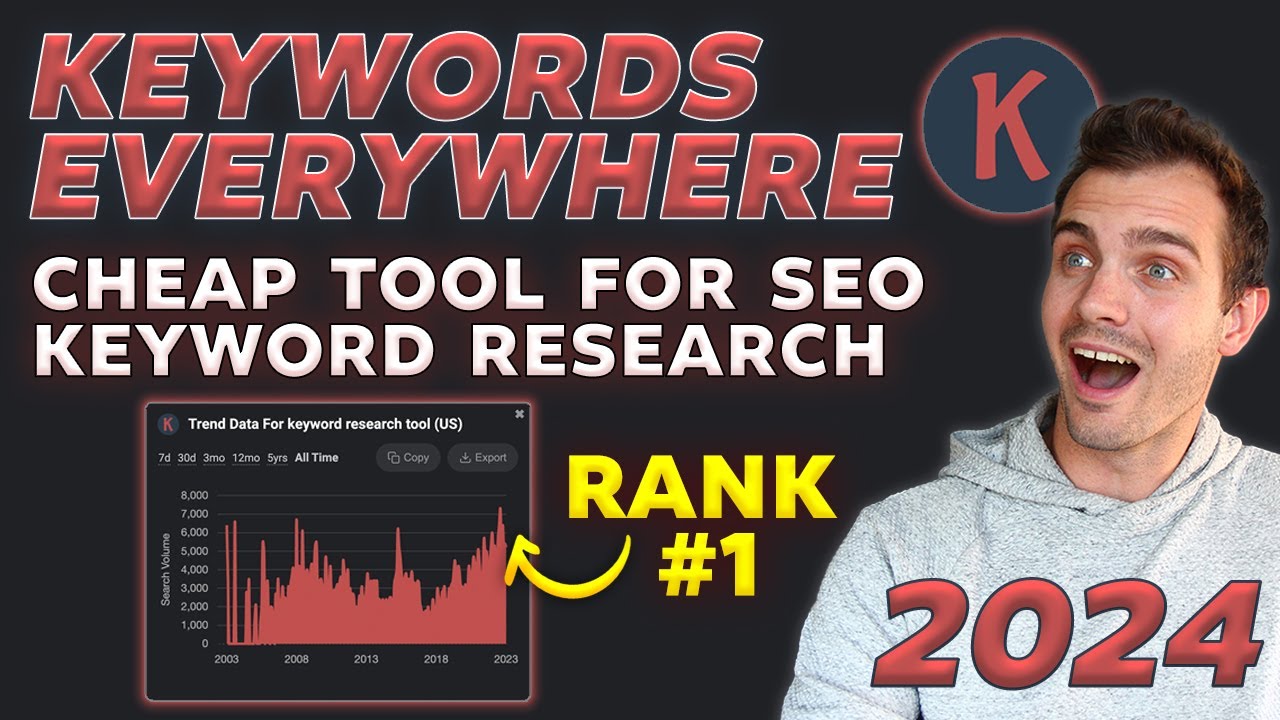 Mastering YouTube SEO: How to Use Keywords Everywhere for Better Rankings