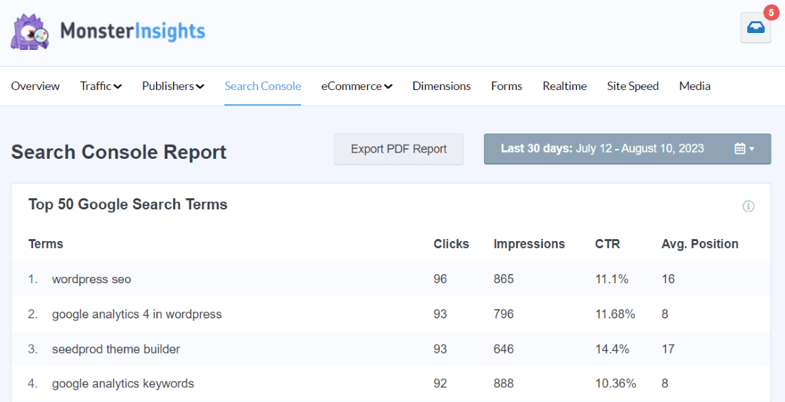 Master Keyword Tracking in Google Analytics 4 for Better SEO Insights