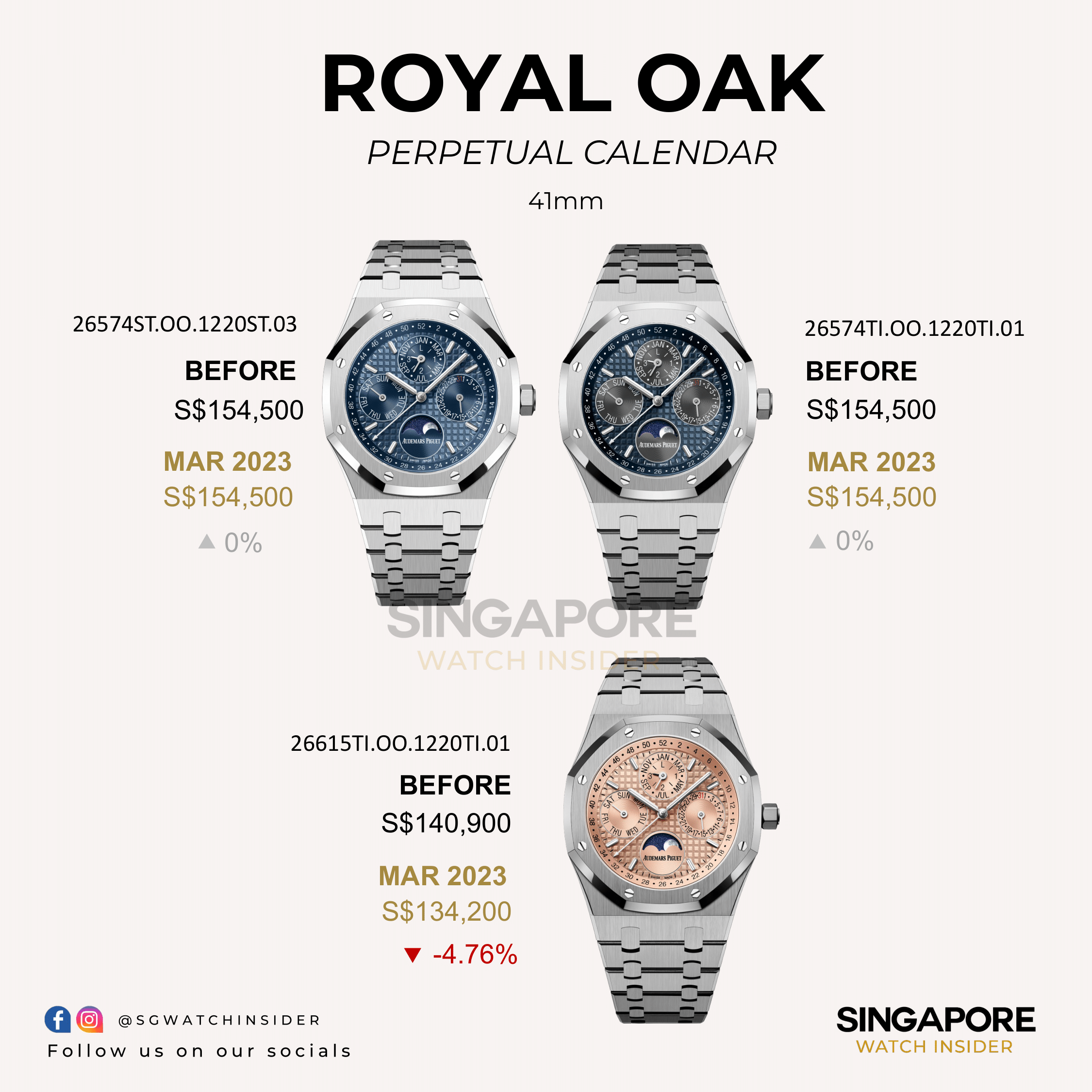 Audemars Piguet Royal Oak Price Increase 2024: What Reddit Users Say About Pay Monthly Plans in Singapore