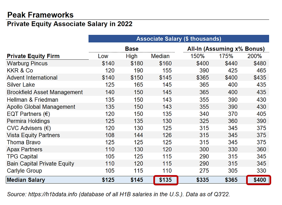 Audemars Piguet Pay Structure: Basic Salary in Singapore – Glassdoor Report