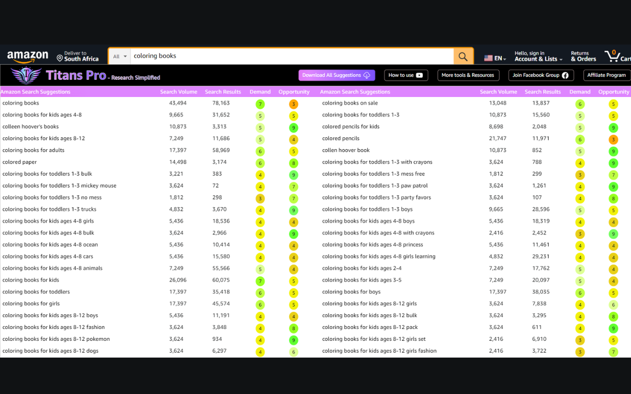 Titans Pro - The Best Amazon KDP Keyword Research Tool for Publishers