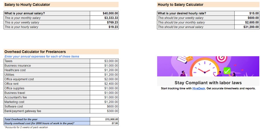 Audemars Piguet Salary Calculator: How to Estimate Basic Pay in Australia