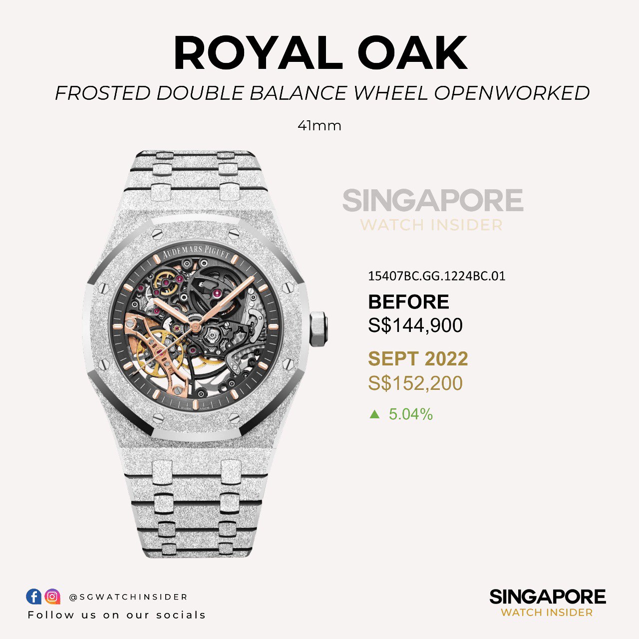 Audemars Piguet Pay Monthly in Singapore: A 2022 Review of Flexibility and Value